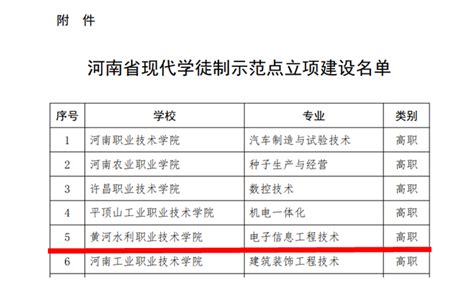 我校入选河南省首批现代学徒制示范点立项建设名单 黄河水利职业技术学院电气工程学院