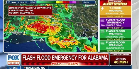 Flash Flood Emergency Issued In Alabama Latest Weather Clips Fox