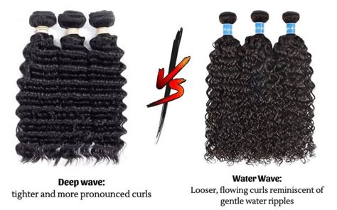 Deep Wave vs Water Wave: A Detailed and Informed Comparison