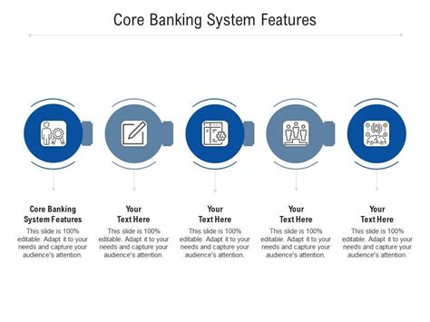 Core Banking System Features Ppt Powerpoint Presentation Gallery Icons