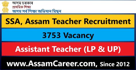 Ssa Assam Teacher Recruitment 2020 Apply For 3753 Assistant Teacher