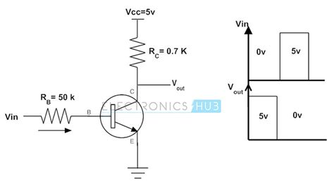 Gaya Terbaru 34+ NPN Transistor Switch