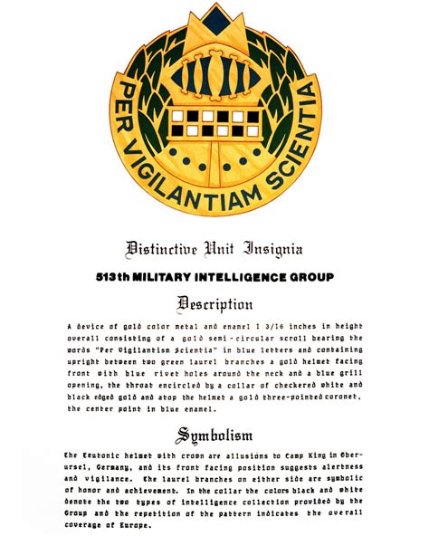 Military Intelligence Insignia