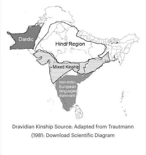 Dravidian Kinship System And Cross Cousin Marriage Patterns R