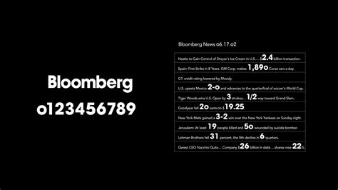 Bloomberg Media Displays | Informationart