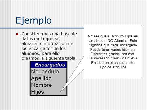 Que Es Un Atributo En Base De Datos Ejemplos Nuevo Ejemplo