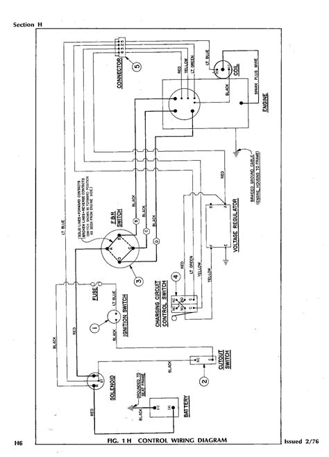 2008 Club Car Precedent Wiring Diagram - Cadician's Blog