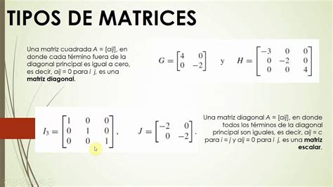 V1 Matrices Tipos Y Operaciones Youtube