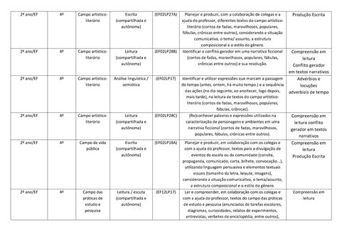 Habilidade Para Datas Comemorativas LIBRAIN