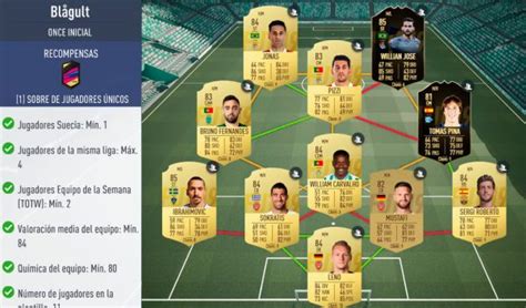 Fut 19 Squad Builder Challenges Flashback De Ibrahimovic Fifantastic