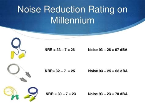 What is Noise Reduction Rating (NRR) of an Hearing Protection & How to Calculated it - HSEWatch