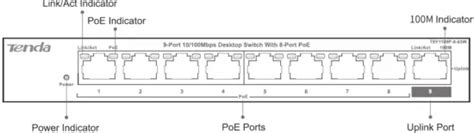 Tenda Tef P W Port Mbps Desktop Switch With Port Poe