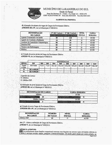 Olho Aberto Paran Laranjeiras Do Sul Aten O Popula O Vereadores