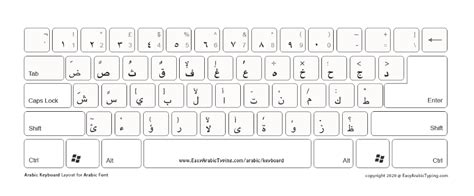 5 Free Arabic Keyboard Layouts To Download لوحة مفاتيح عربية Arabic