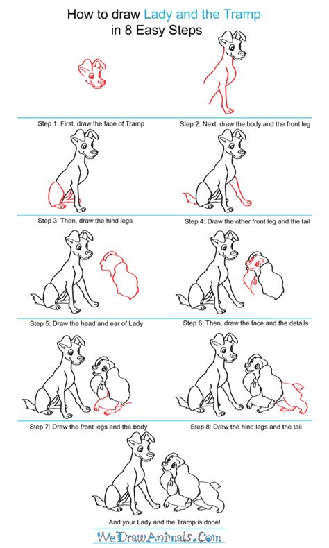 How To Draw Lady And The Tramp