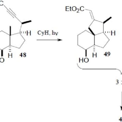 Mechanism of the hypoiodite reaction. | Download Scientific Diagram