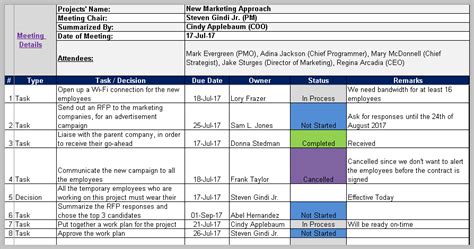 Excel Meeting Minutes Template For Your Needs - Riset