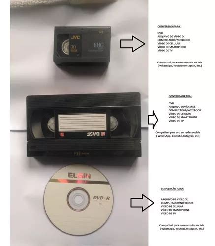 Conversão 13 Fitas K7 vhs vhs mini Para Dvd pendrive cartão à venda em