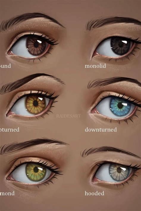 56 Best Eyes Drawing To Learn How To Draw Eyes Atinydreamer Artofit