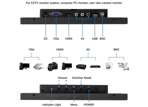 Inch Tft Lcd Monitor X Color Gc W Av Vga Hdmi Bnc Usb