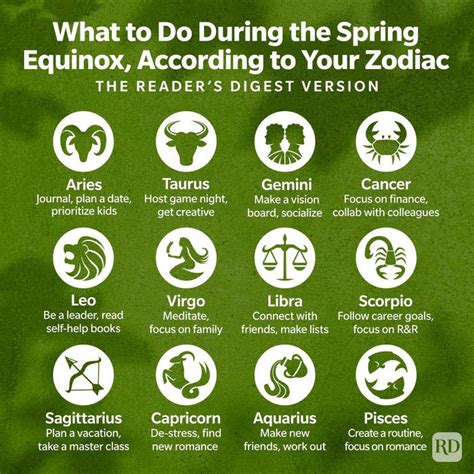 What The 2024 Spring Equinox Means For Your Zodiac Sign