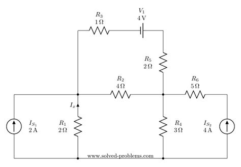 Mesh Current Analysis Problem Solved Problems