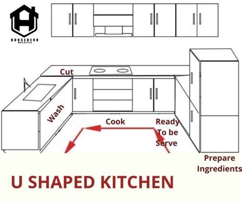 Househeromalaysia On Instagram U Shaped Kitchen Cabinet U Shaped