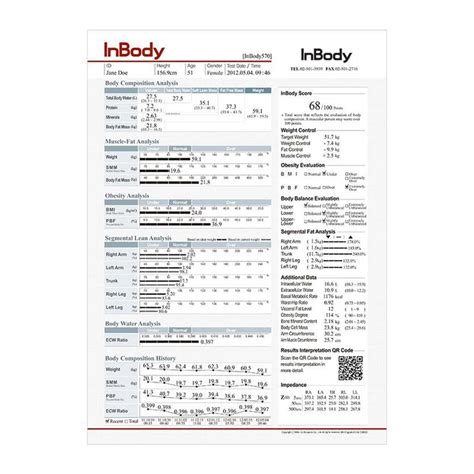 Buy Inbody 570 Result Sheet 1000 Sheets Wellness Terminal