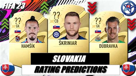 Fifa 23 Top 15 Slovakia 🇸🇰🇸🇰 Player Ratings 😱🔥 ŠkriniarhamŠik