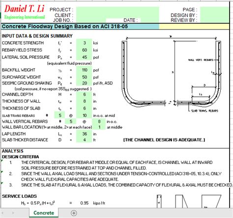 Concrete Floodway Design Archives - Civil MDC