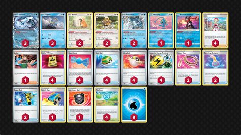 Pokemon Deck List 2024 - Prudi Cordelie