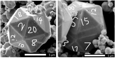 Direct Evidence of Nanoworld DnD Gameplay: Chemical Reactions are just RNG - Journal of ...