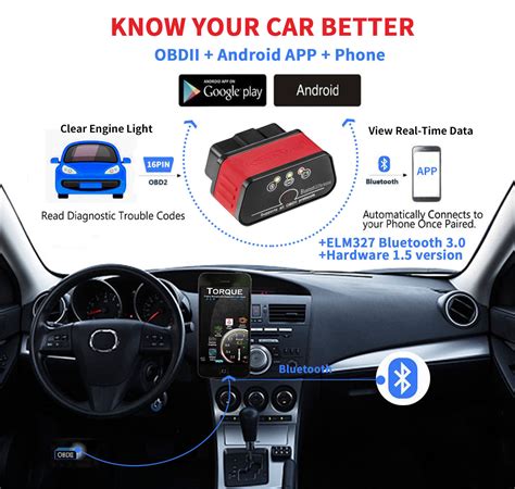 Mini Elm327 OBD OBD2 Bluetooth Obdii Auto Scanner For Android Konnwei