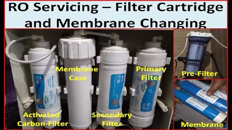 Servicing Of Kent Ro How To Changereplace Aquaguard Ro Filter