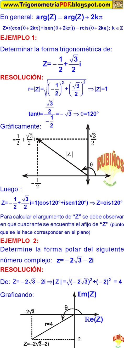 NUMEROS COMPLEJOS EN TRIGONOMETRIA EXPLICACIONES EJEMPLOS Y FORMULAS PDF