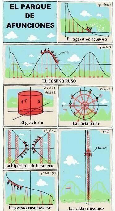 El Mejor Parque Del Mundo Meme Subido Por Carlos Colme Memedroid