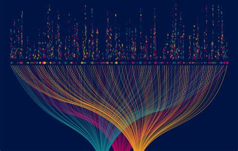 What is Throughput? | Webopedia