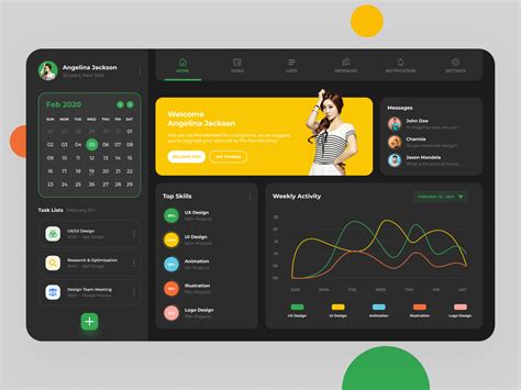 Website Dashboard Ui Examples Inspiration 45 Tmdesign