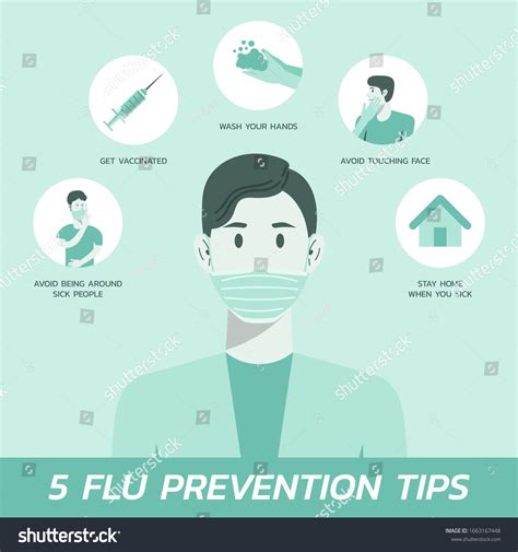 Five Flu Prevention Tips Infographic Healthcare Stock Vector Royalty