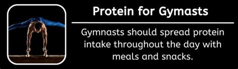 Nutrition Essentials for Gymnastics - Nutrition By Mandy