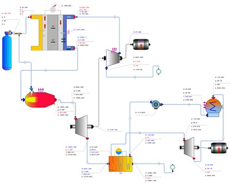 An Introduction To Fuel Cells What Are They How Do They Work And How