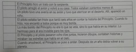 Ordena Las Siguientes Oraciones Numéricamente Y Escribe El Texto Con Sentido Y Orden Cronológico