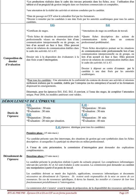 Bts Gpme Fiche Communication Ecrite Meteor