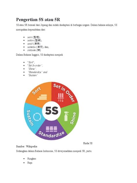 Pengertian 5s Atau 5r Pdf