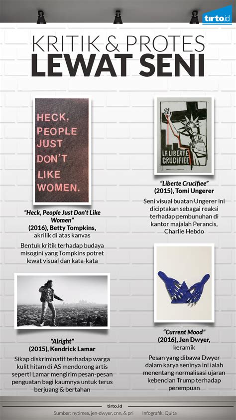 menolak bungkam lewat karya seni