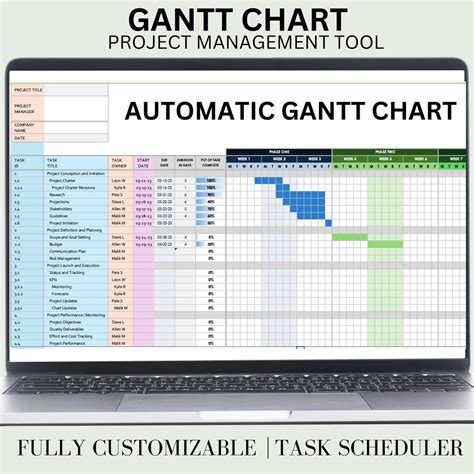 Gantt Chart Excel Gantt Chart Template Gantt Chart Task Management ...