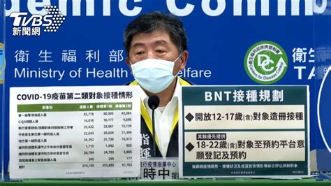 3千萬劑bnt「有點多」？他怒打臉陳時中：別重蹈覆轍│疫苗│莫德納│az│tvbs新聞網