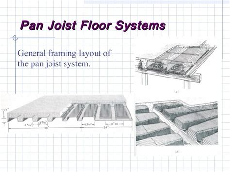 Image Result For Pan Joist Plan Design Layout Building Construction