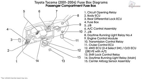 Unveiling the Anatomy of 2000 Toyota Tacoma: A Detailed Body Parts Diagram