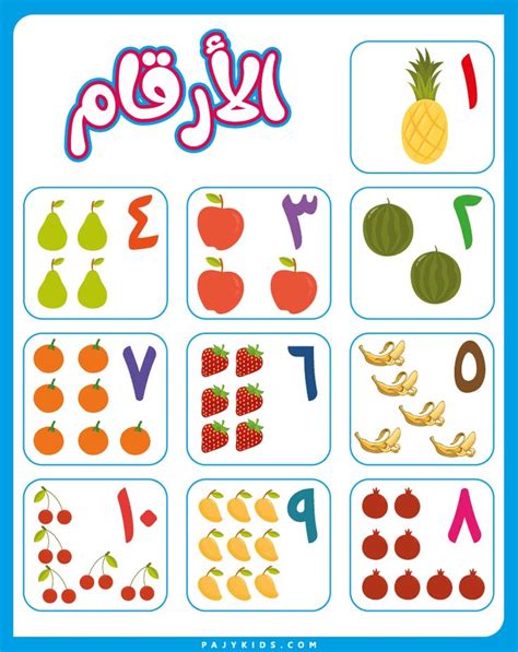 An Alphabet Game With Fruits And Vegetables